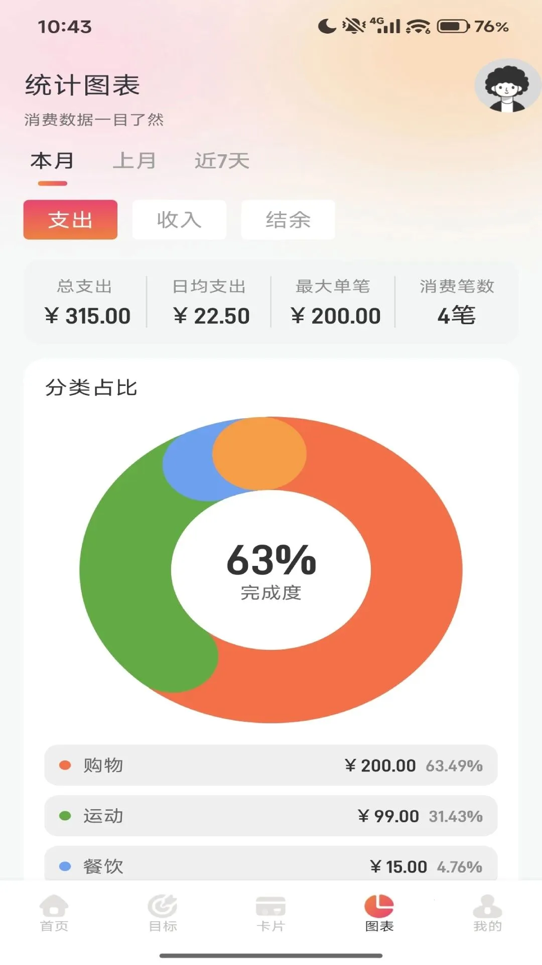 �㹺���(��֧����Ӧ��)v1.1 �ֻ����ͼ3