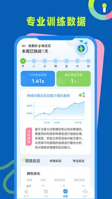 ��Ӧ��ѵ��(��������ѵ��)v1.0.4 �ٷ������ͼ1