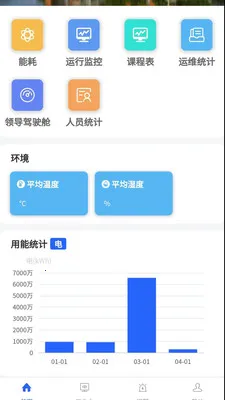 ����һվʽ�����ۺϹ���ϵͳ(��ά�����ƶ���)v1.1.5382 �ٷ������ͼ2