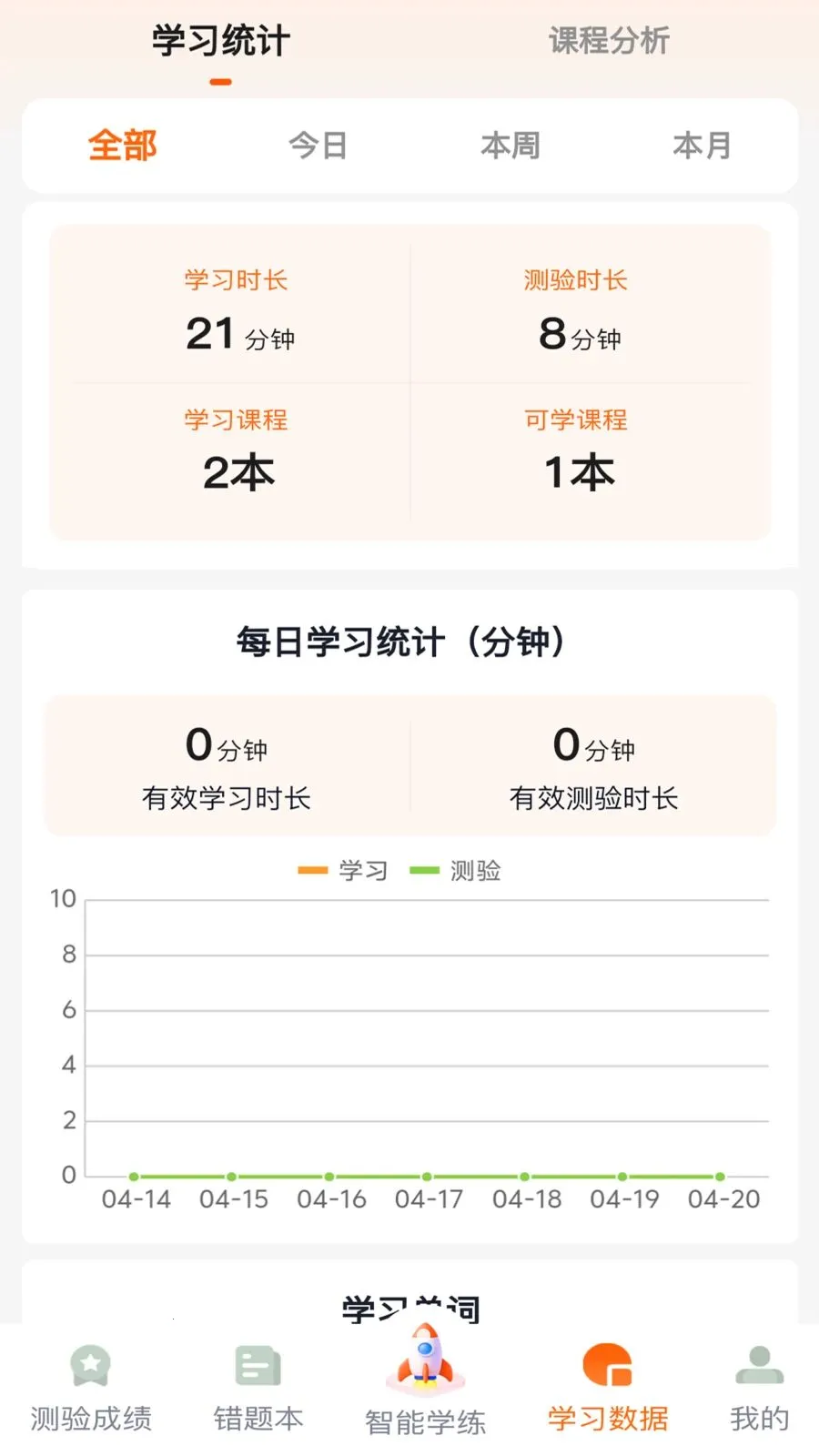 ����Ӣ��(Ӣ�ﵥ��ѧϰ)v1.0.8 �ٷ������ͼ1