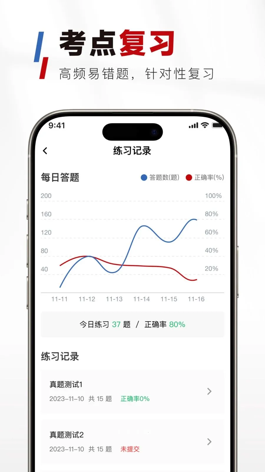 ��·У������������ֻ���v1.0.0 ��׿���ͼ0