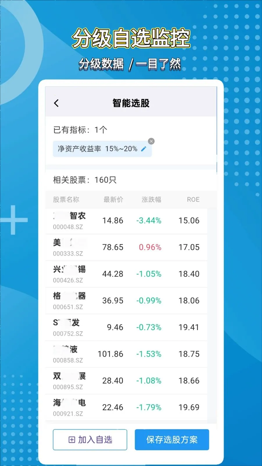��̽��AI(��Ʊ��������)v1.0.1 �ֻ����ͼ3