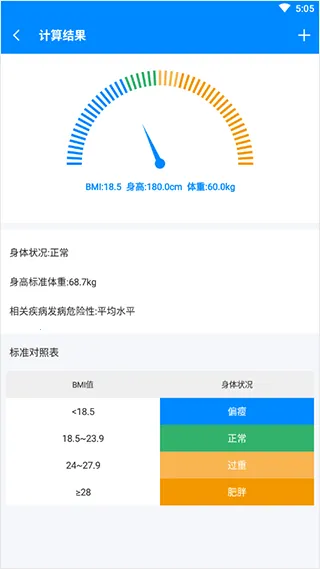 bmi计算器公式(健康监测工具) bmi计算器公式(健康监测工具)