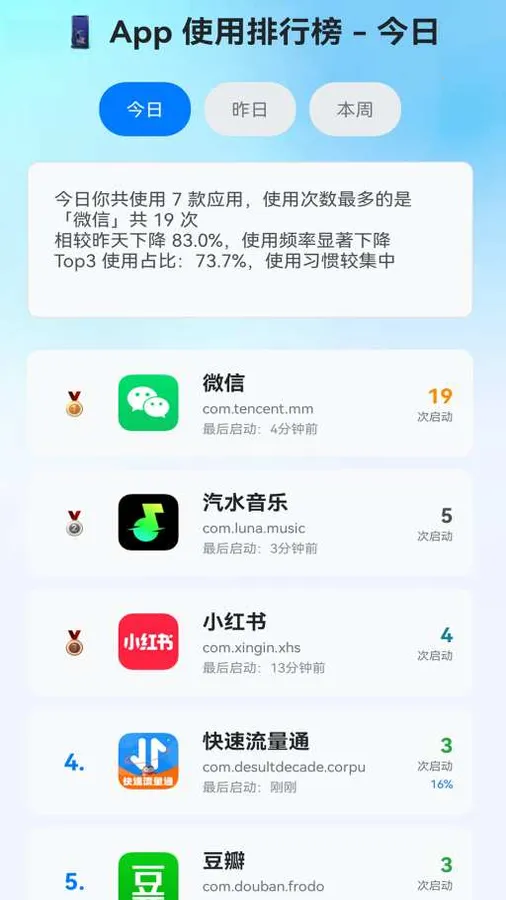 ��������ͨ(������������)v2.0.4 �ֻ����ͼ1