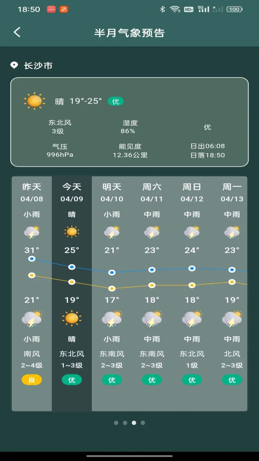 ����Ԥ����������(������������)v1.0.0 ��׿���ͼ1