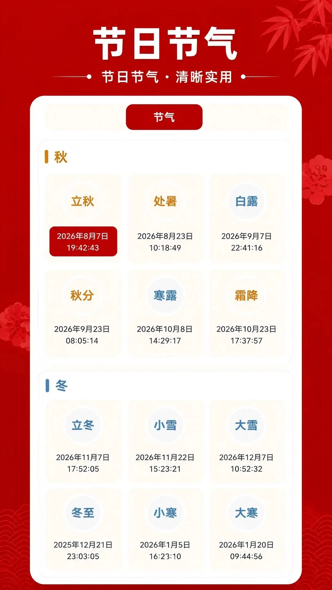 �������ֿ��ϻ���(�������ѹ���)v1.0.0 ��׿���ͼ1