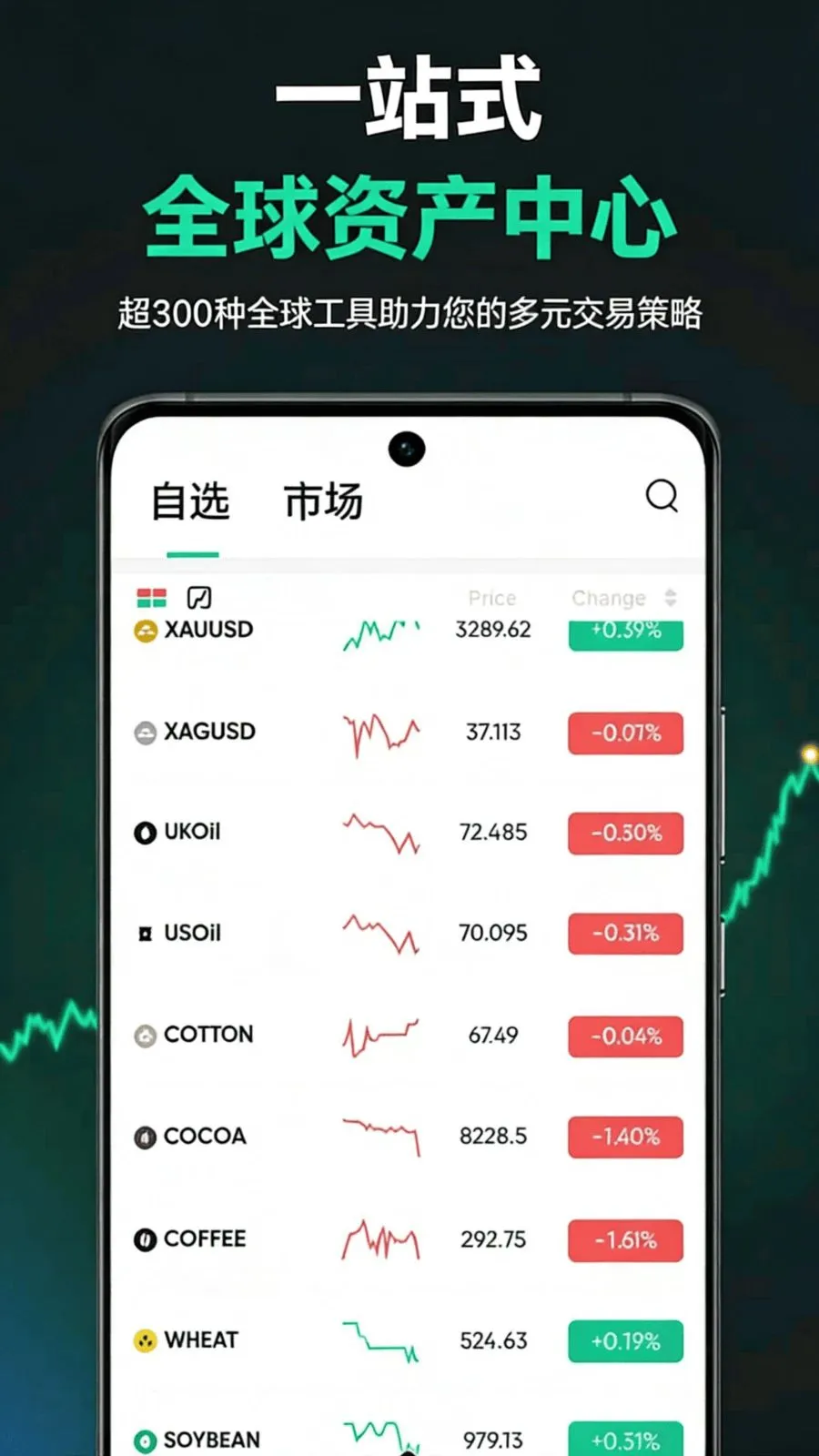 ����2026�ٷ�����v1.0.1 �ֻ����ͼ0