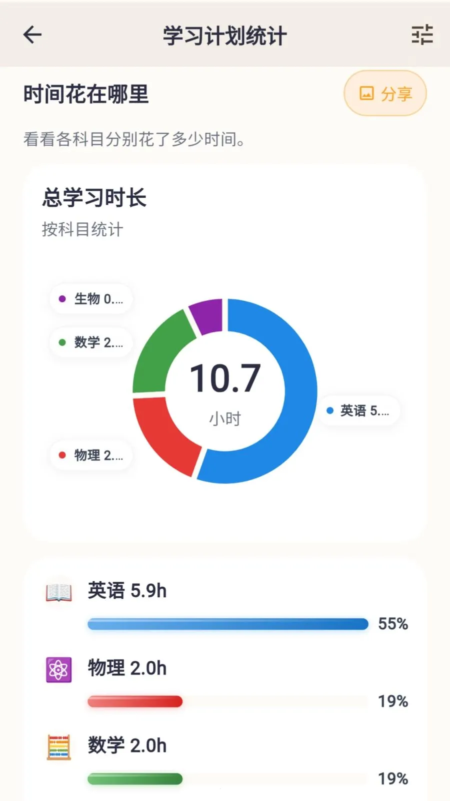 ��ѧС����(ѧϰϰ������Ӧ��)v2.0.22 ��Ѱ��ͼ3
