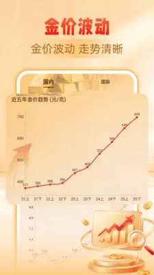 �ƽ�����۸��ѯ(�ƽ�Ͷ�ʹ���)v1.0.0 �ֻ����ͼ2