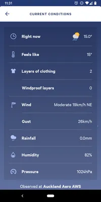MetService(����Ԥ��ƽ̨)v2.27.0 ��Ѱ��ͼ2