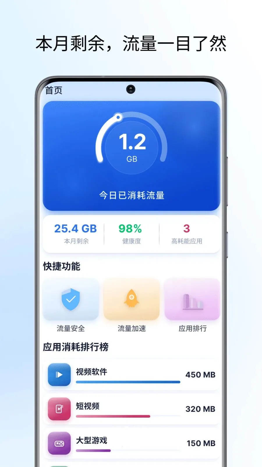 �Ʒ���������(������������)v1.0 �ٷ������ͼ0
