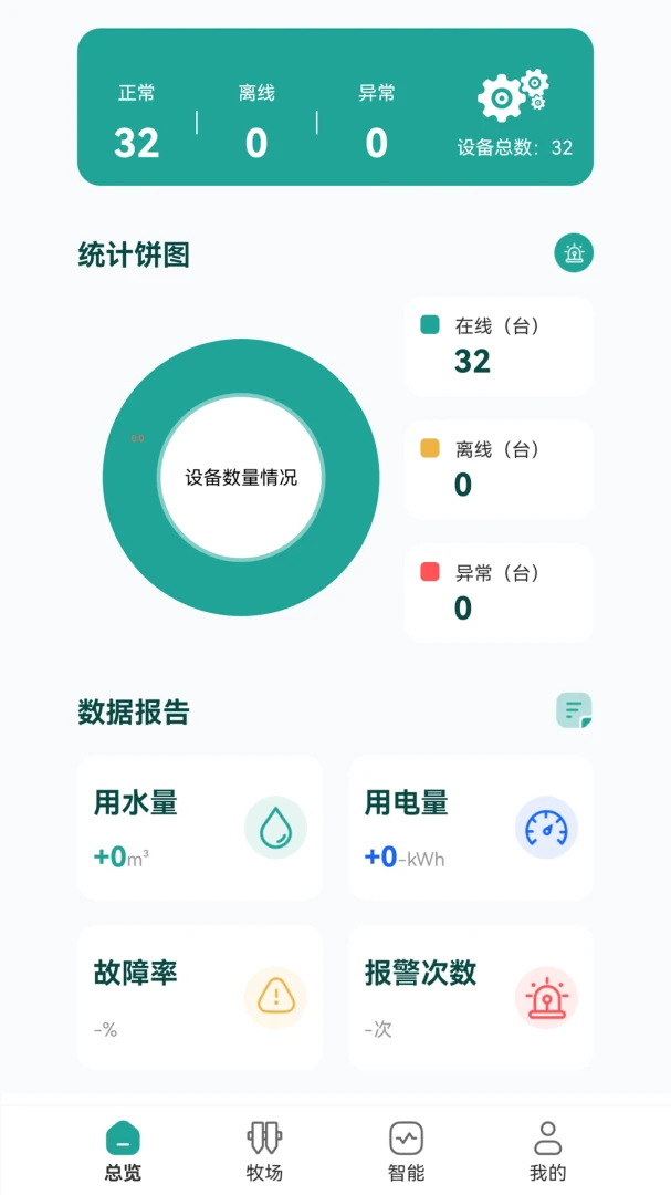 MooNet2026�ٷ����°汾v4.26.15 ��׿���ͼ0