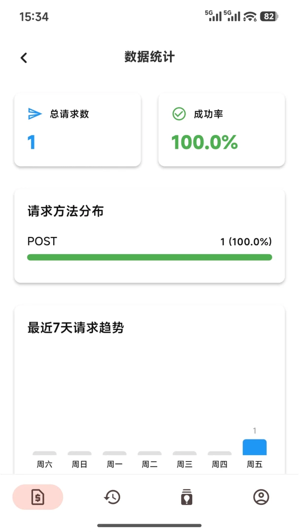 ��������׿���ֻ���v1.0.4 �ֻ����ͼ2