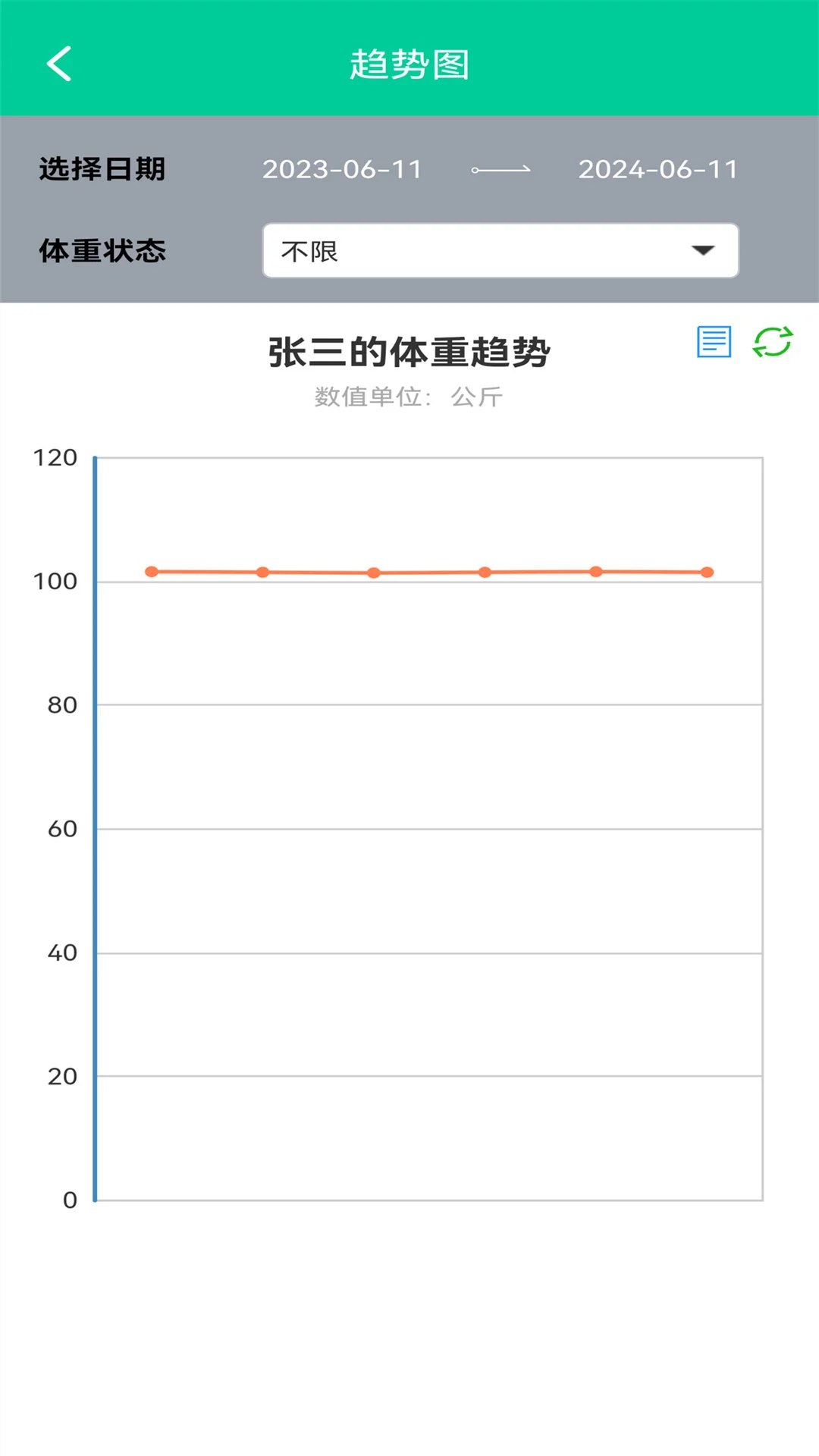 ��֬BMI������2026�ٷ����°汾v1.0.5 �ٷ������ͼ2