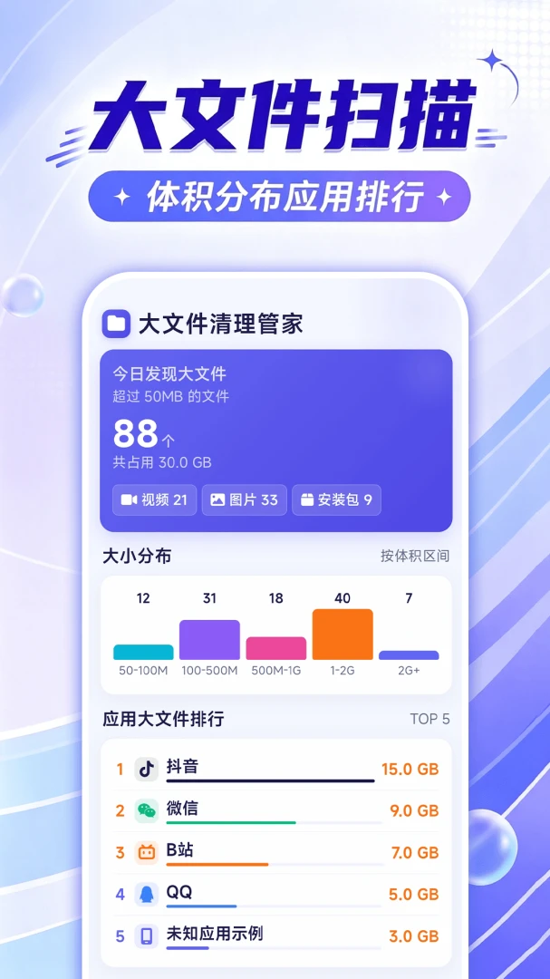 ���ļ������ܼ�����(�ֻ��洢��������)v1.0.0 �ֻ����ͼ3