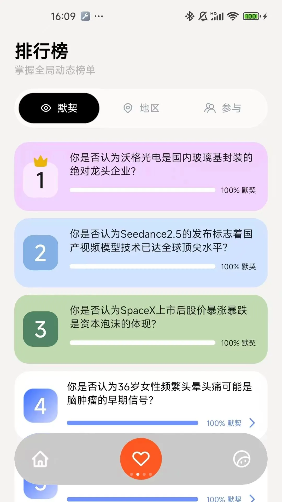 iVoteͶƱƽ̨(��̬����ͶƱ)v1.0.2 �ٷ������ͼ3