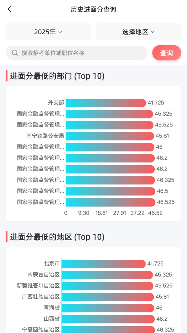 ѡְ���ڰ�׿���ֻ���v1.0.6 ��׿���ͼ0