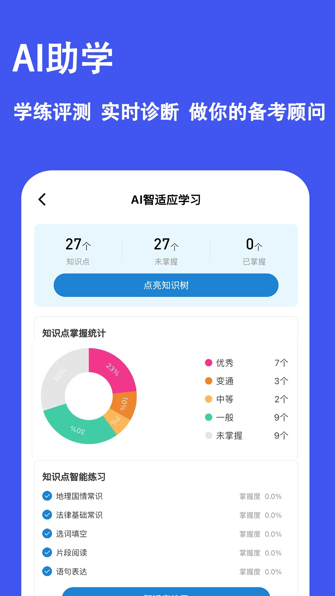 ְ�����⹷(��Ƹ����ˢ������)v3.3.0.0 �ٷ������ͼ1