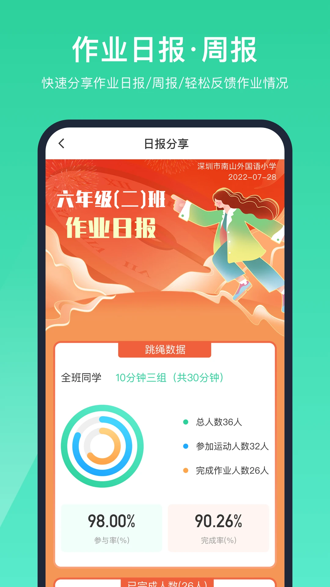 �ǻ�����(AI�˶���ҵָ��)v1.4.0.3.5 ��Ѱ��ͼ1