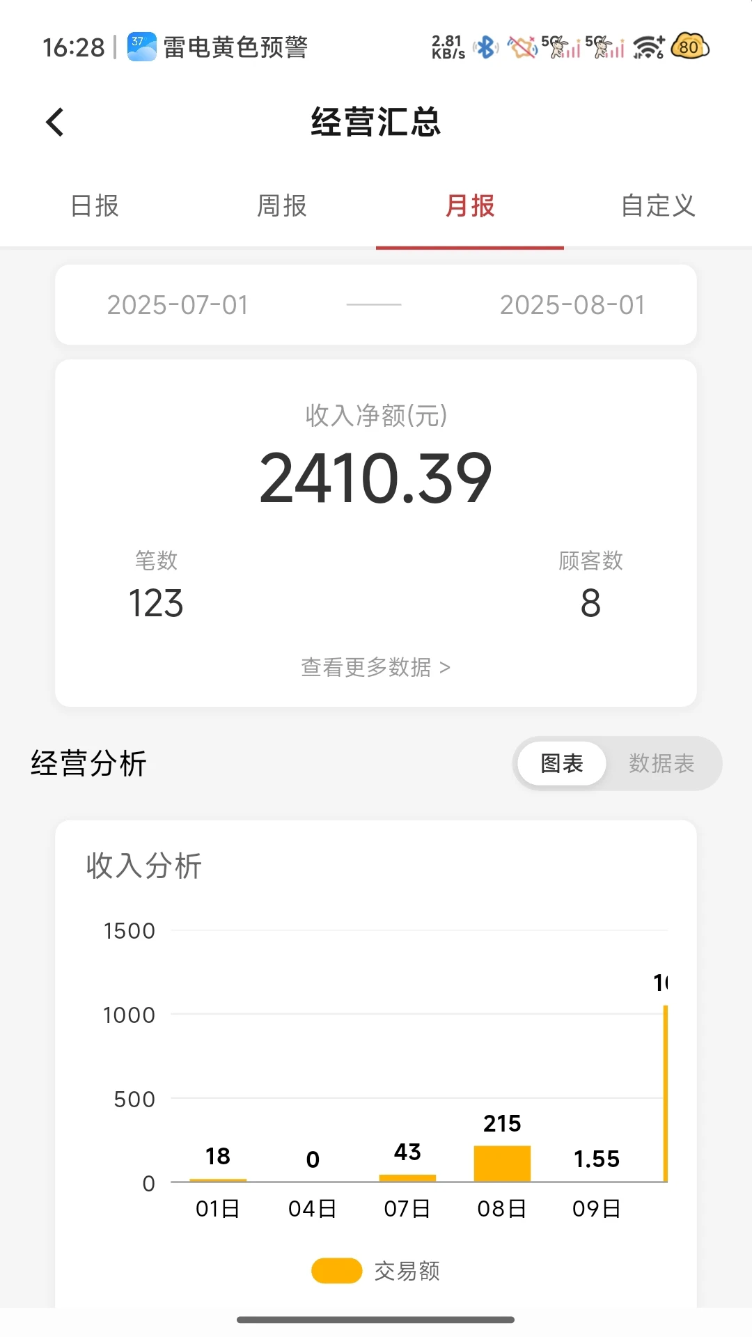 ������(�̻����� APP)v1.1.54-0826 ��Ѱ��ͼ0