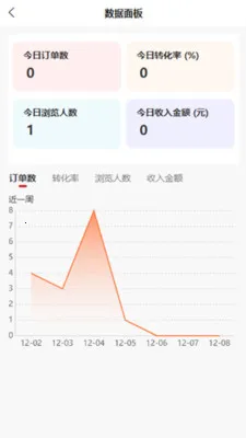 �������̼Ұ�(�̼ҵ��̹���)v1.3.7 �ٷ������ͼ0