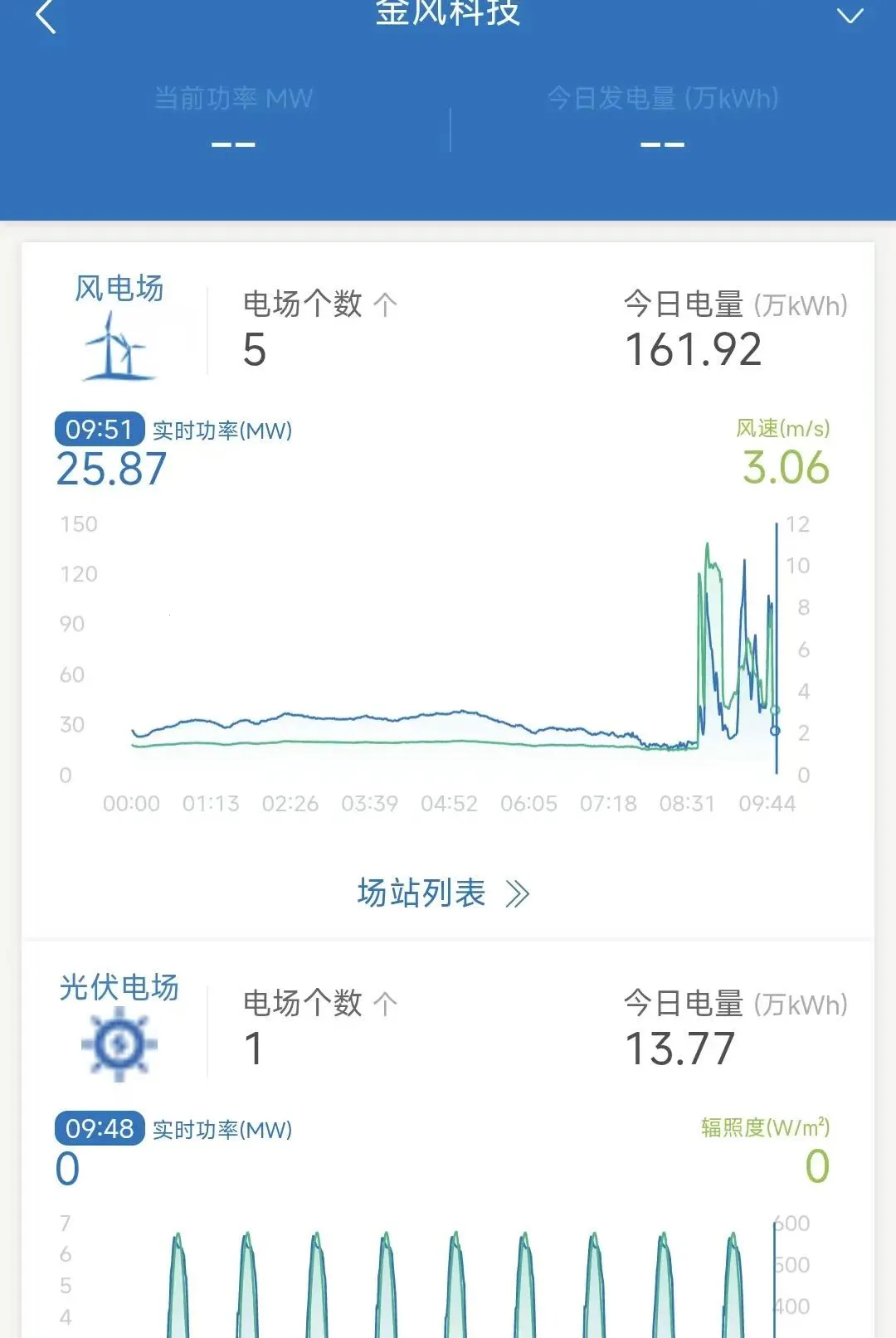�ǻ���Ӫ(�ƶ�����ϵͳ)V8.1.160.0 ��Ѱ��ͼ3