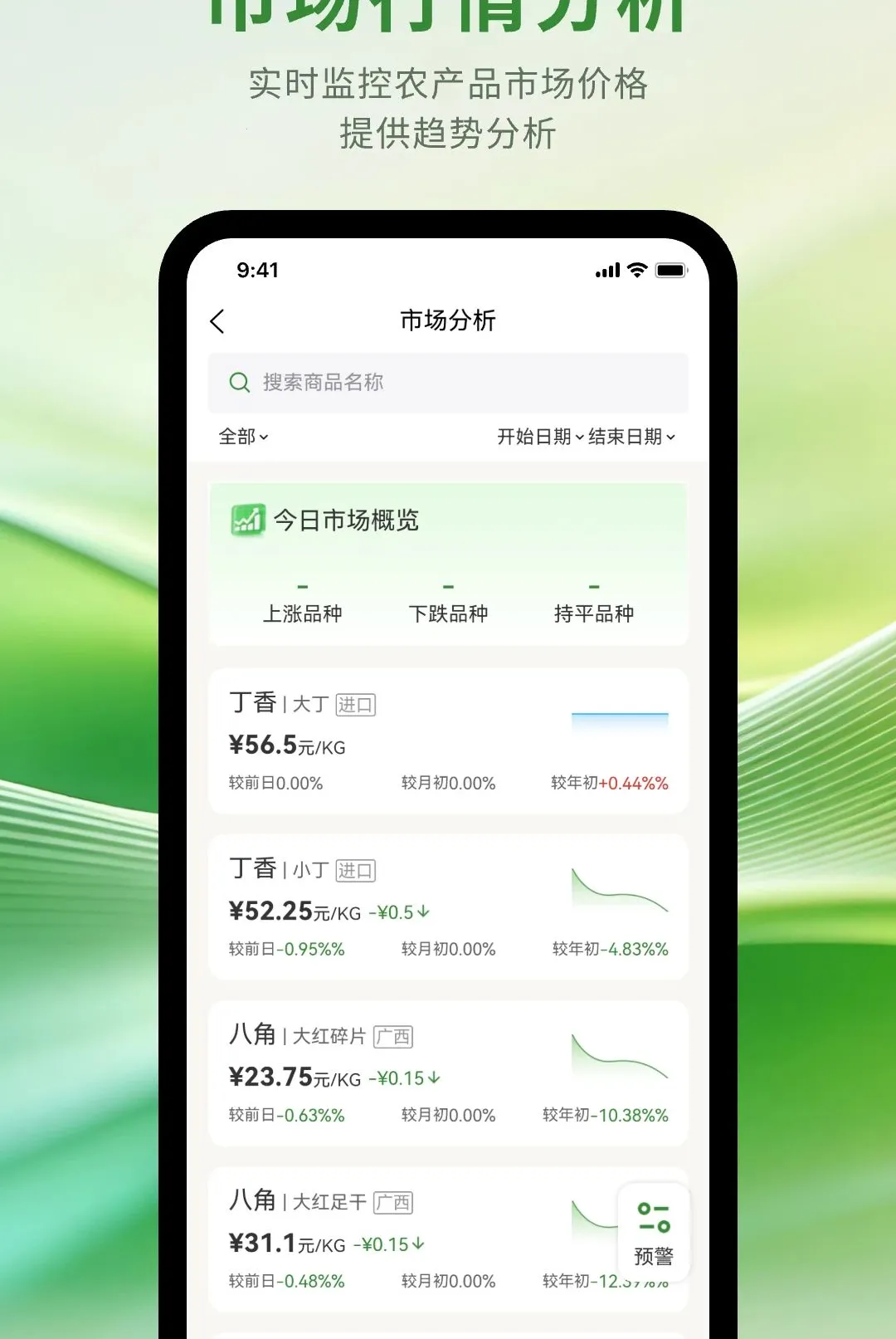 玉农智汇(农业服务平台) 玉农智汇(农业服务平台)