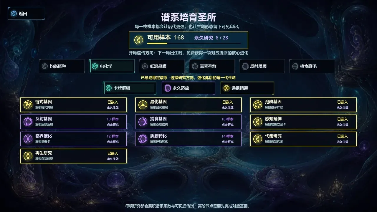 ���һ��ϸ����Ϸ(ϸ��������Ϸ)v0.24.6 �ٷ������ͼ1