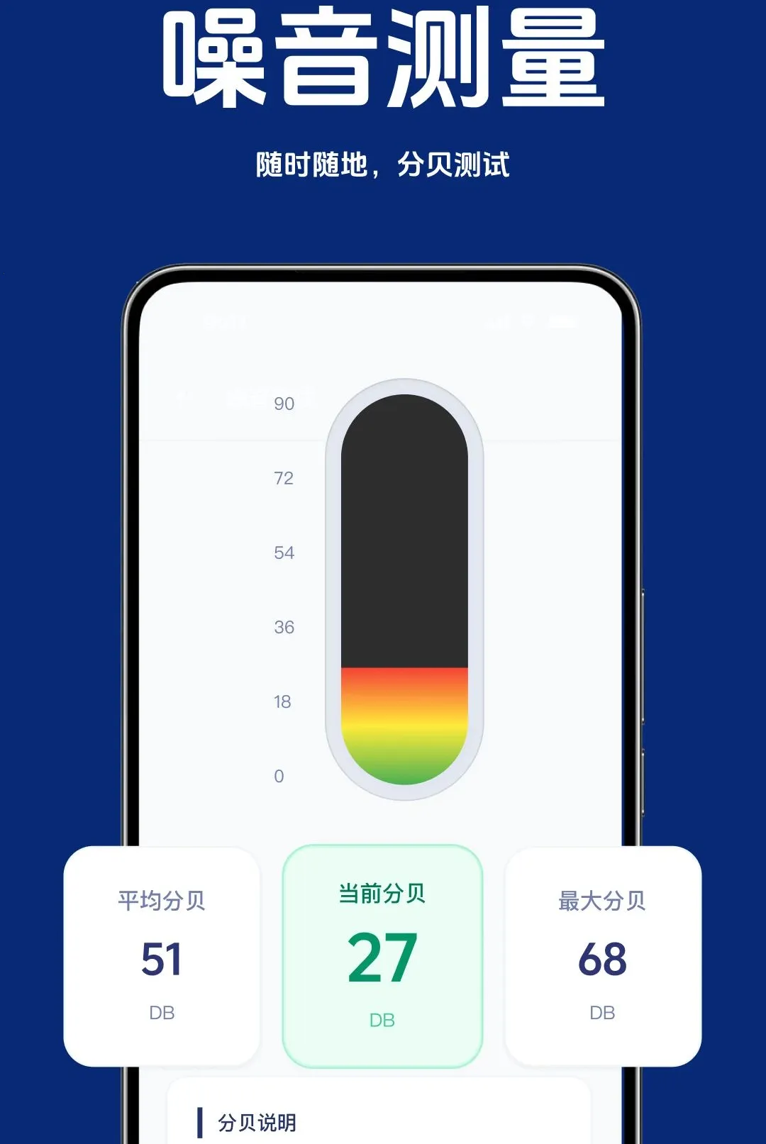 随身精准水平仪(多功能测量工具) 随身精准水平仪(多功能测量工具)