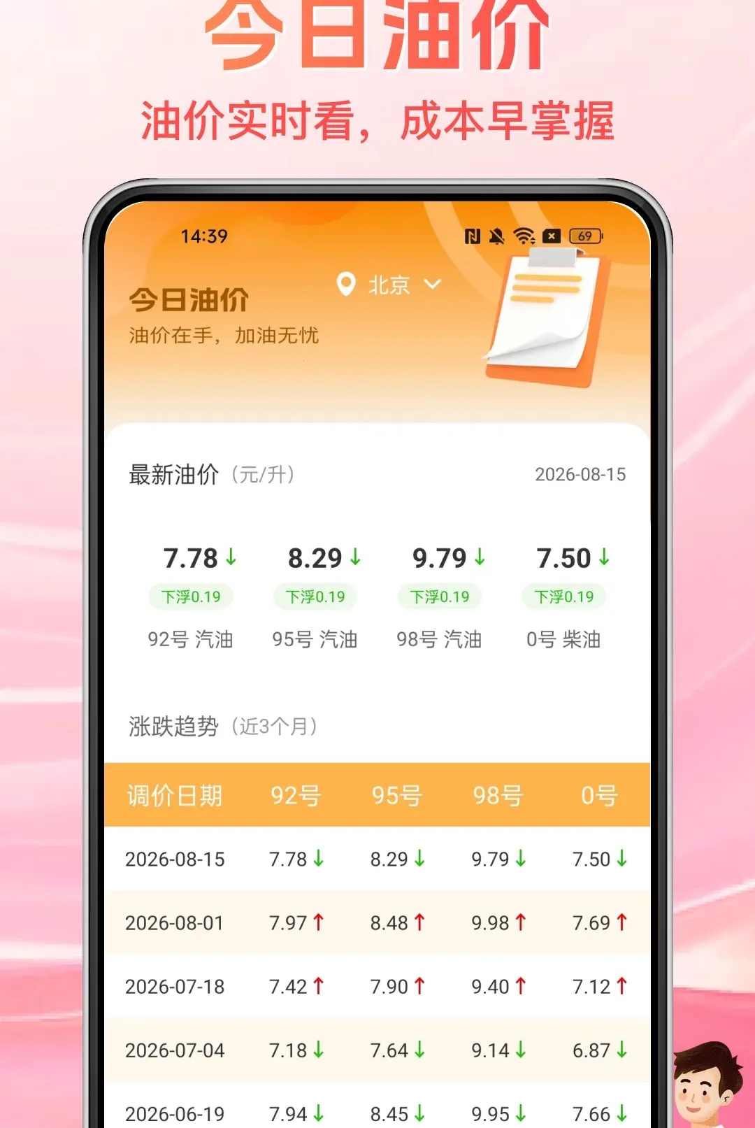 货车司机拉货帮最新手机版 货车司机拉货帮最新手机版