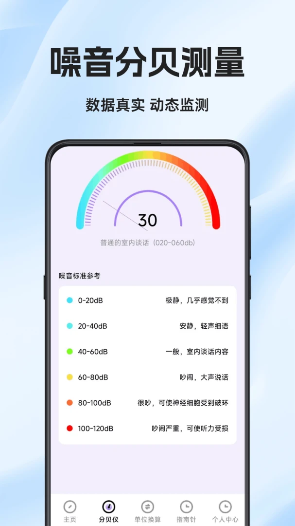 ���Ӳ����(�ֻ���������)v1.0.6.F ��׿���ͼ1