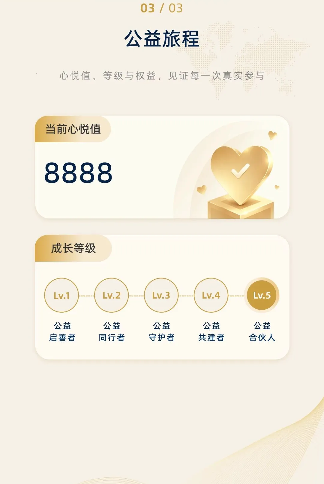 �ö�����(���ֹ���ƽ̨)v1.0.0 �ٷ������ͼ3