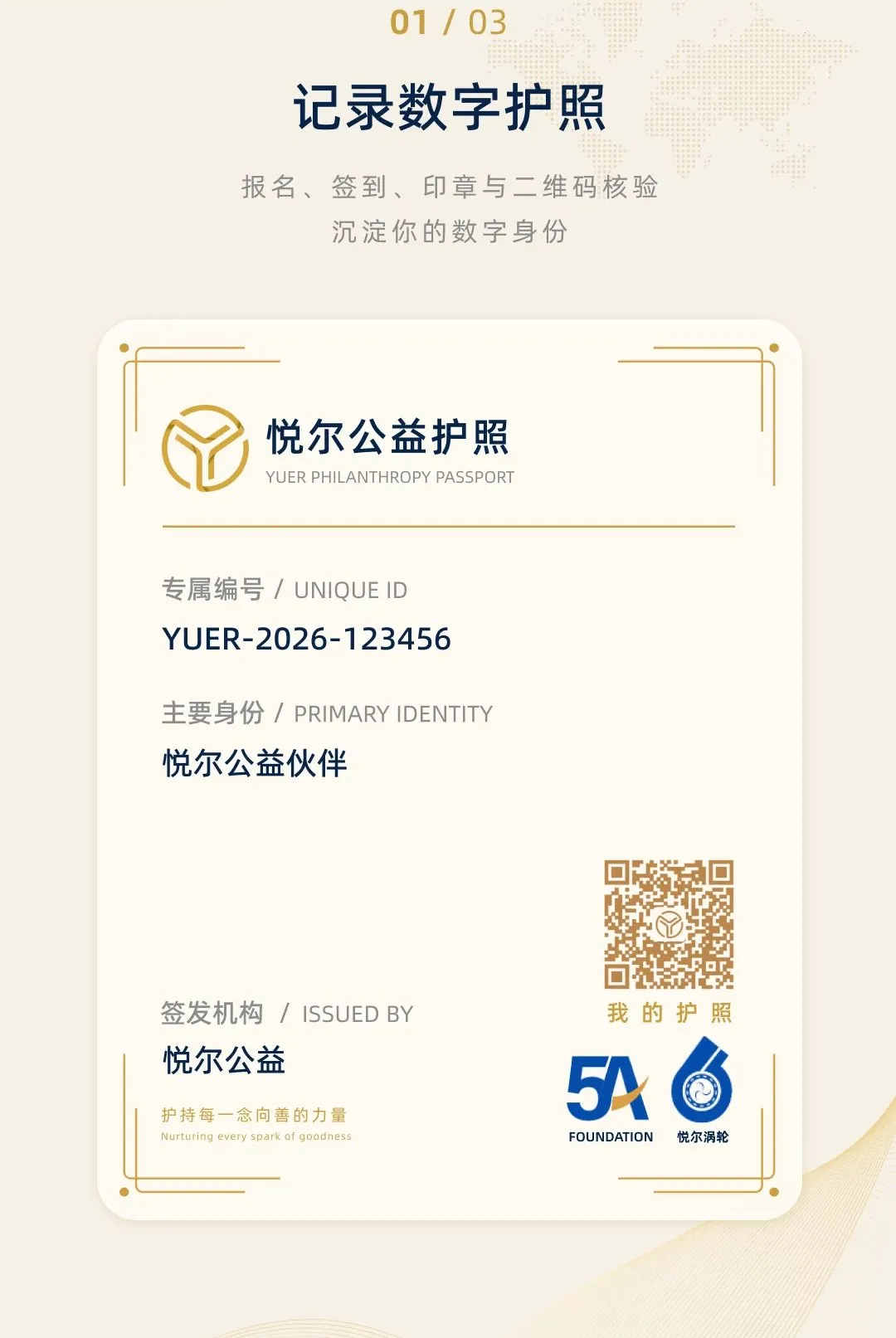 �ö�����(���ֹ���ƽ̨)v1.0.0 �ٷ������ͼ1