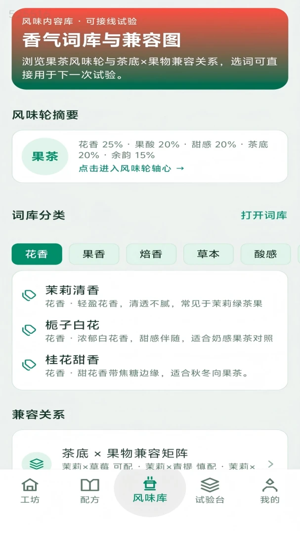 果茶作坊(果茶研发平台) 果茶作坊(果茶研发平台)