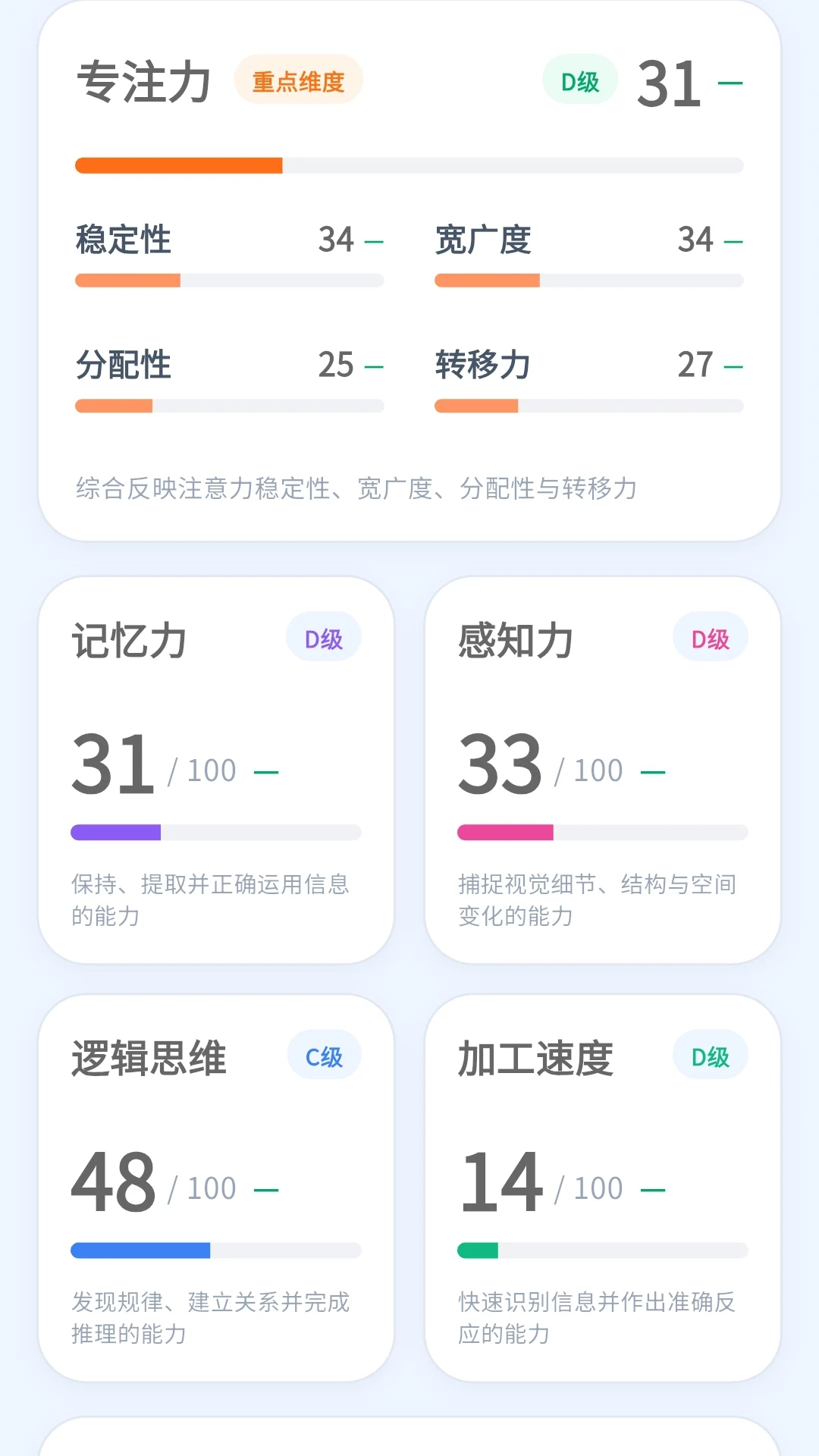 脑羽(脑体训练系统) 脑羽(脑体训练系统)