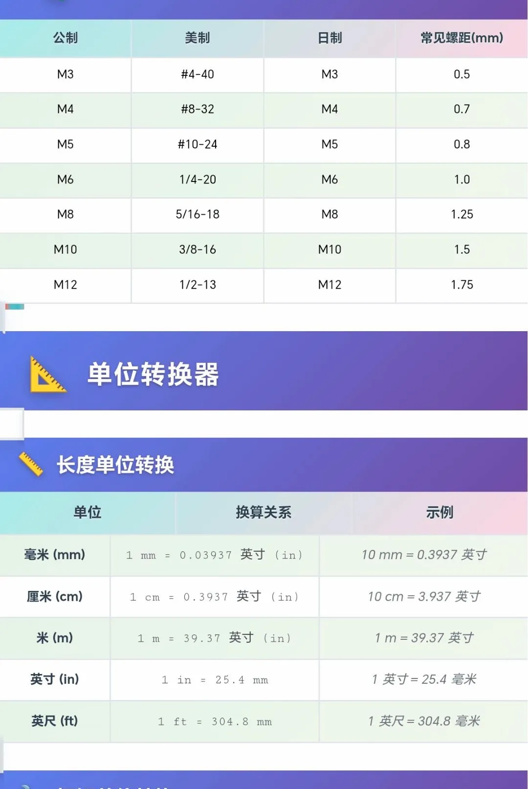 ���ݴ��м�(��˿ά������)v1.0.1.271041931 ��׿���ͼ2