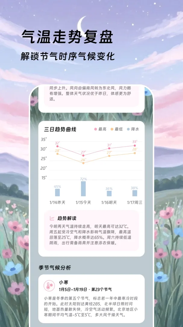 创晓天气2026官方正版 创晓天气2026官方正版