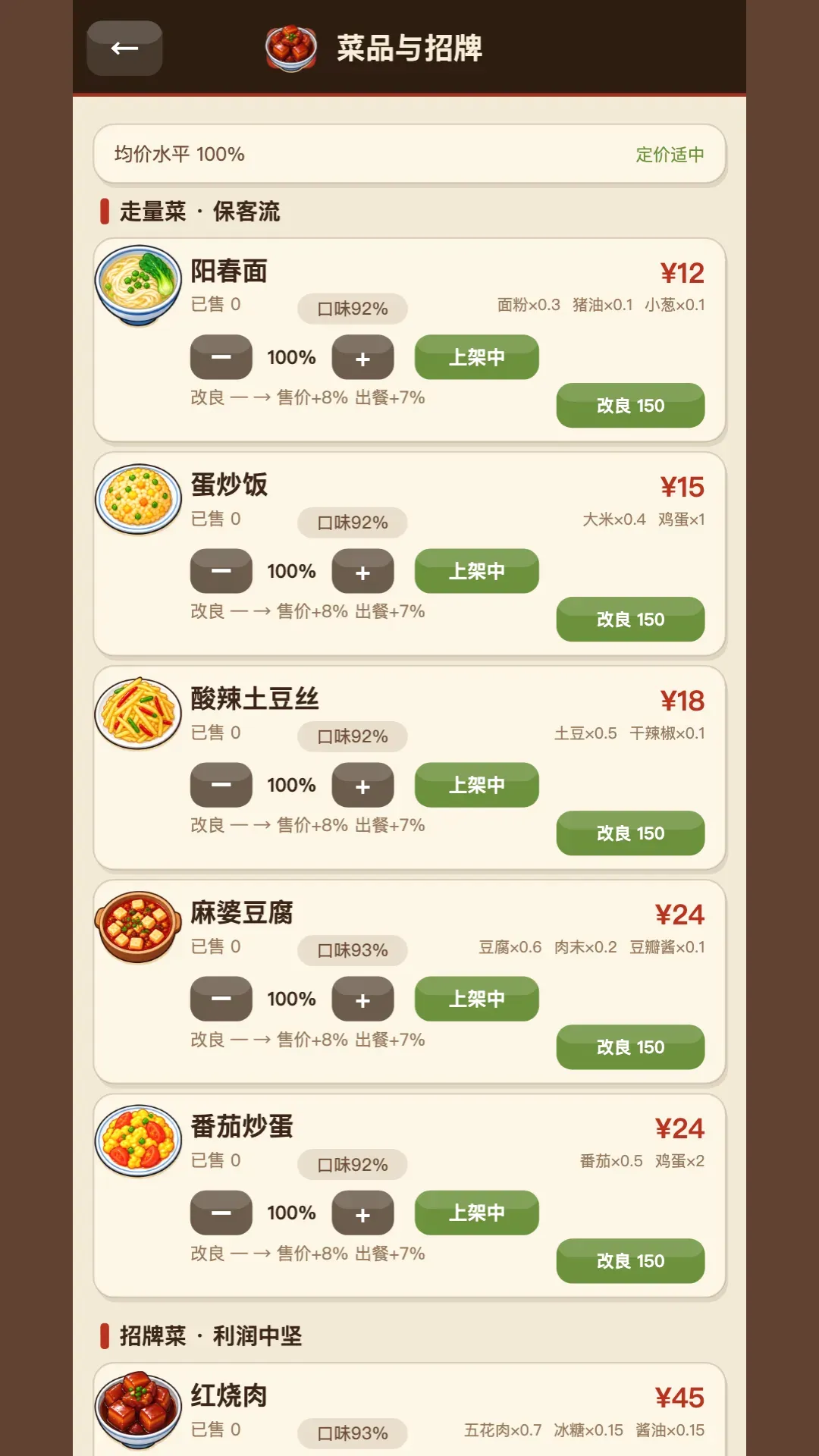 �����ҽ����������С����(��Ӫ������ζ��)