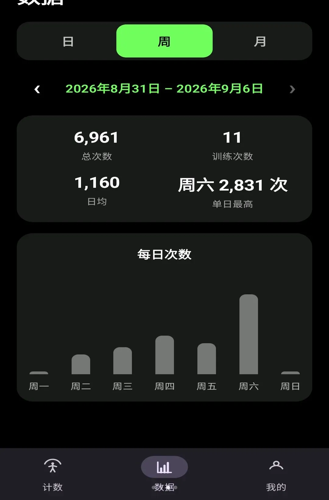 ��׼������������(������������)v1.0 �ֻ����ͼ2