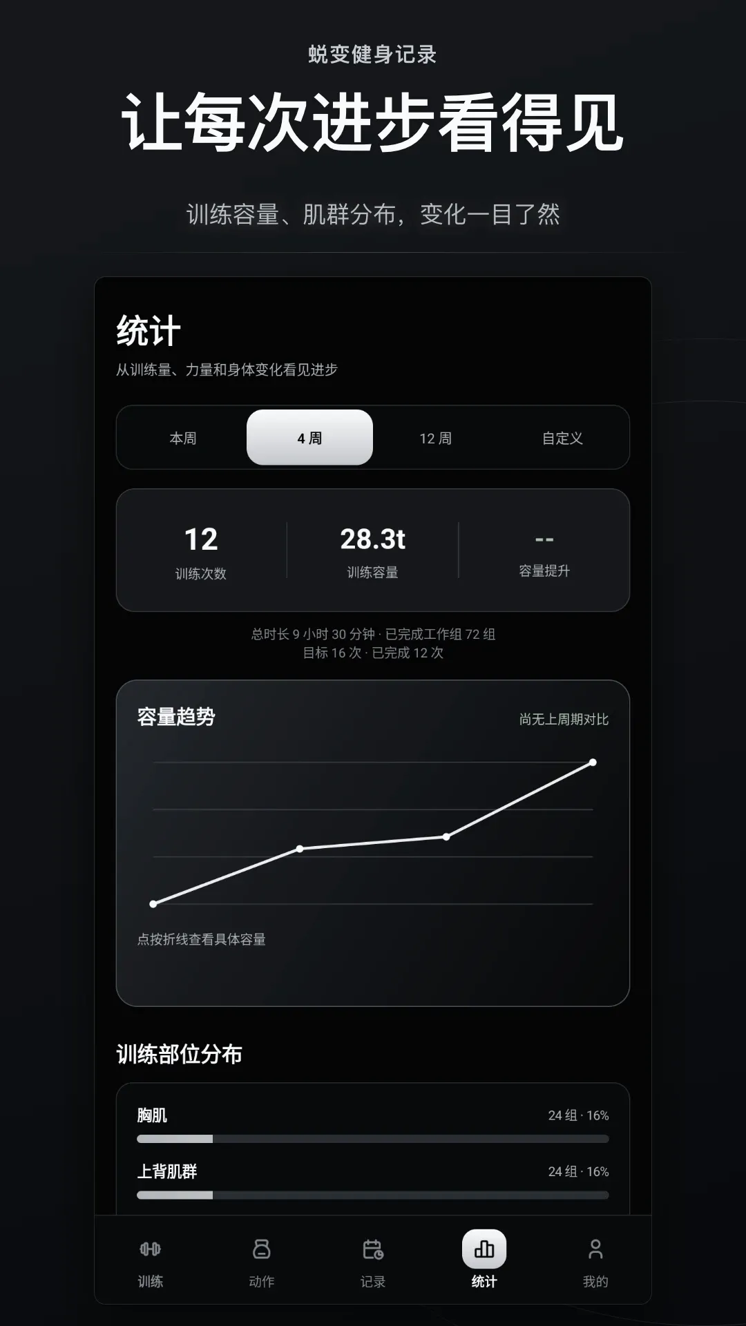 蜕变健身记录软件(健身记录软件) 蜕变健身记录软件(健身记录软件)
