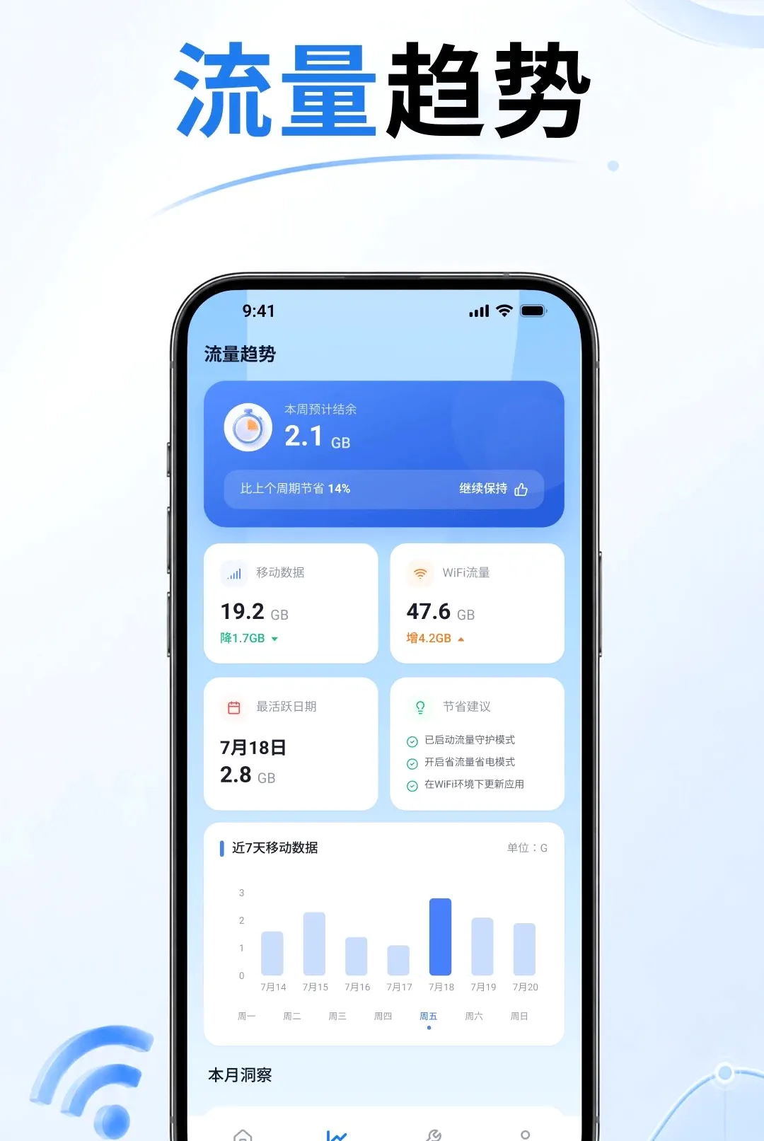 5G����������(������������)vO4.0 �ֻ����ͼ2
