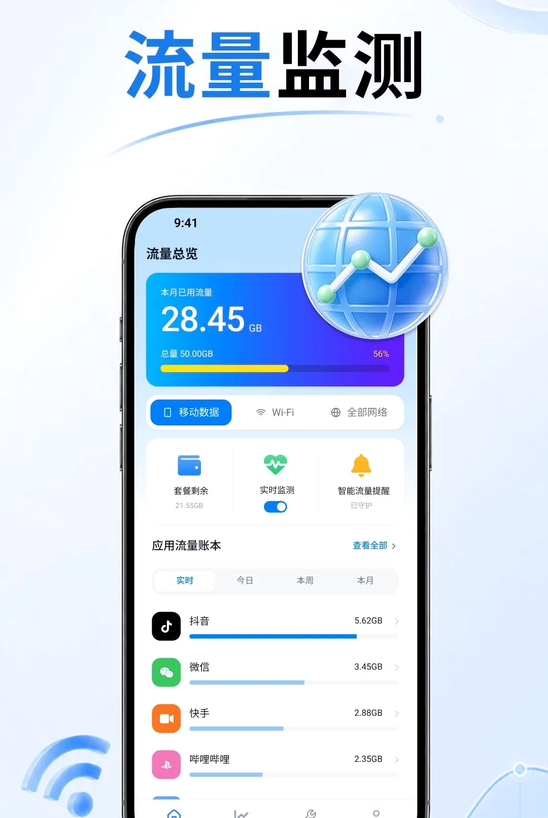 5G流量查软件(流量管理工具) 5G流量查软件(流量管理工具)