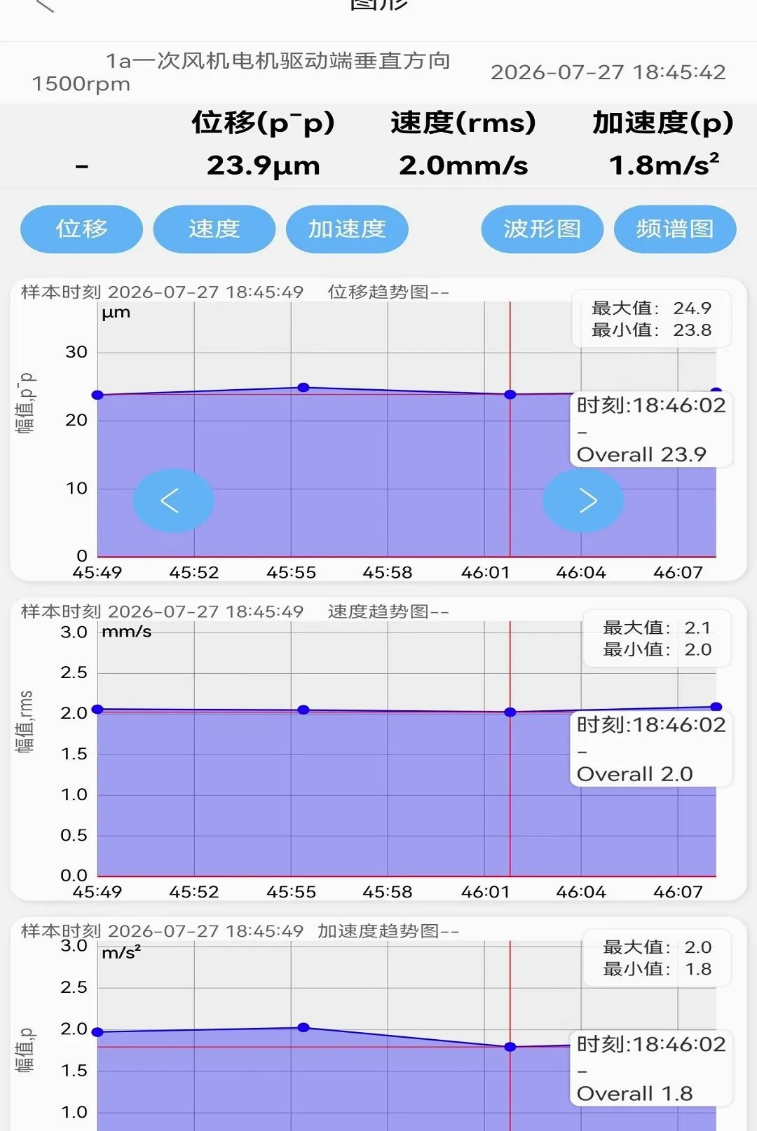 ������APP��׿���ֻ���v1.1.103 �ֻ����ͼ2
