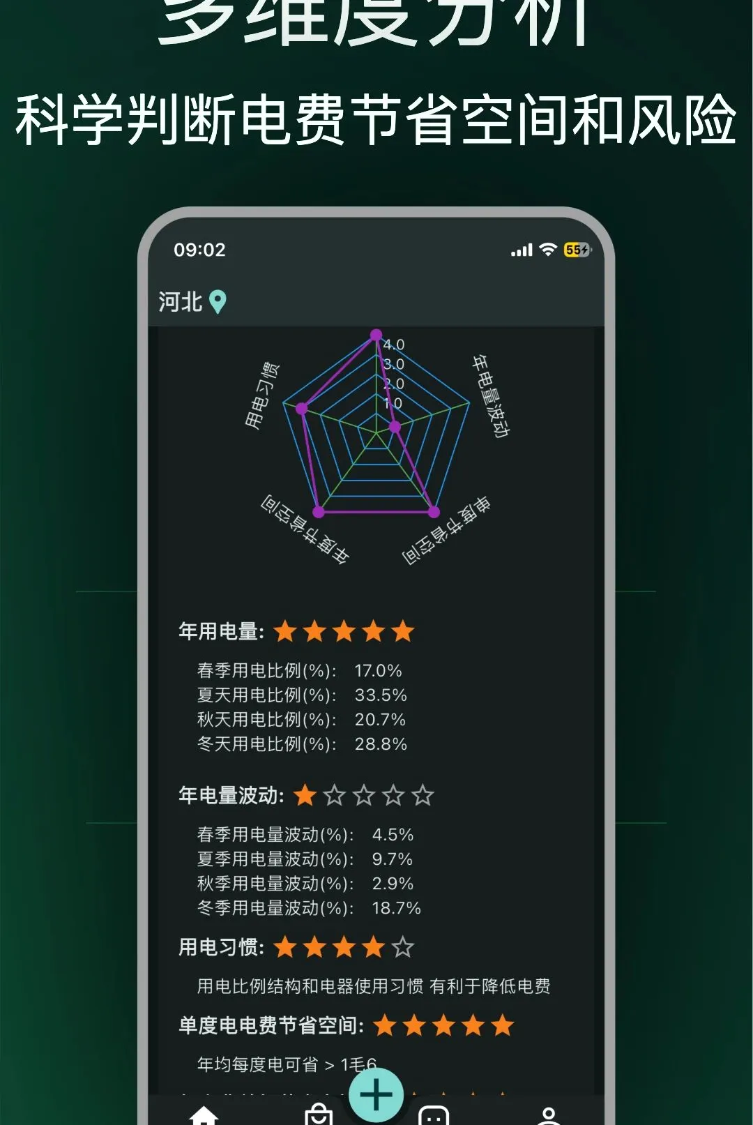 省省电费安卓版手机版 省省电费安卓版手机版