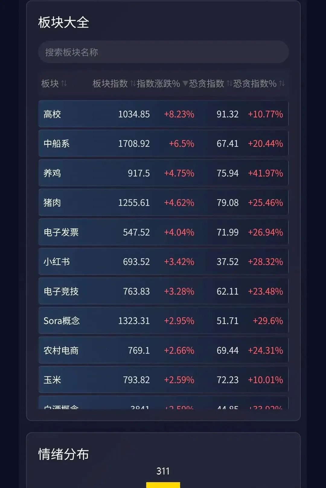 ȫ���ָ̰��2026���°汾