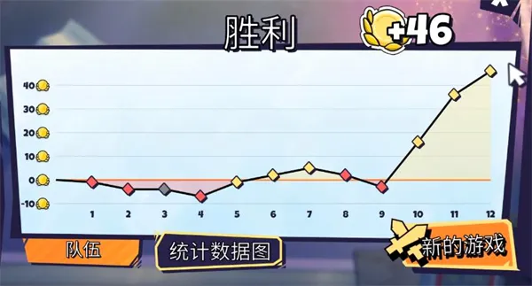 午休战术游戏2026官方正版 午休战术游戏2026官方正版