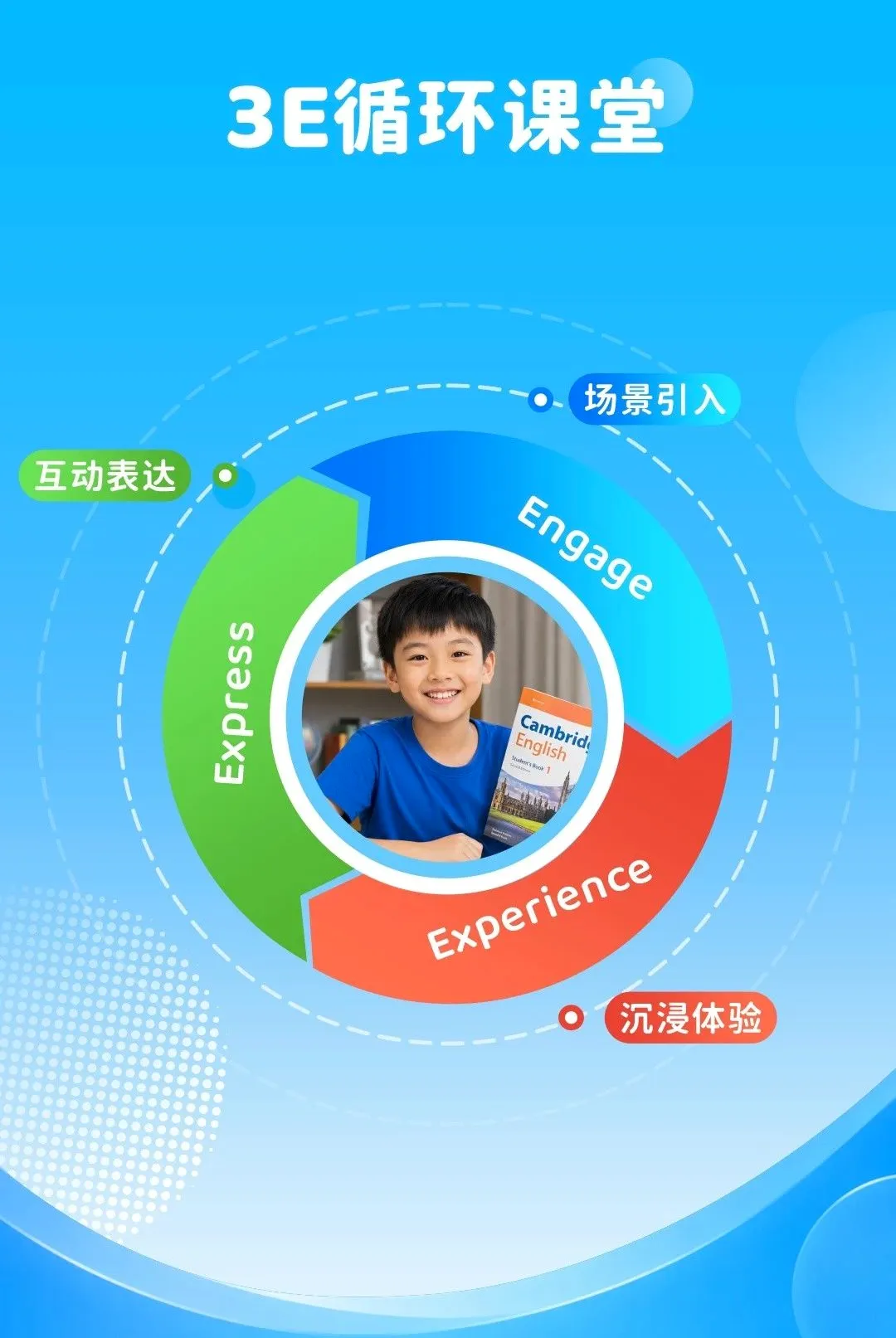 FutureABC �ҳ���(�ٶ�Ӣ��ѧϰ)v1.0.0 ��Ѱ��ͼ3