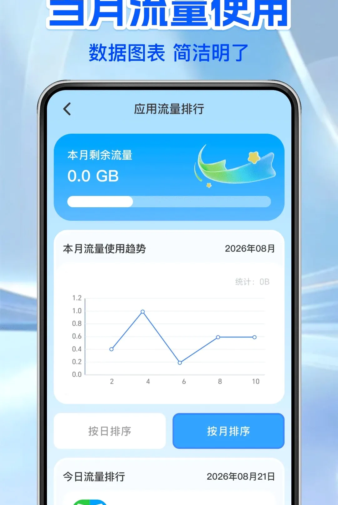 �ֻ�����������ѯ���������ֻ���v1.0.0 �ٷ������ͼ2