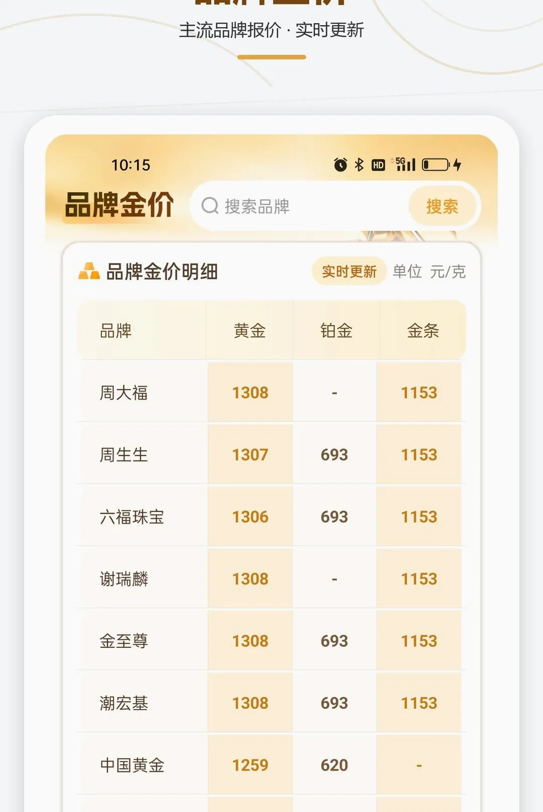 �ܽ������ʵʱ������2026���°汾v1.0.0 �ֻ����ͼ2