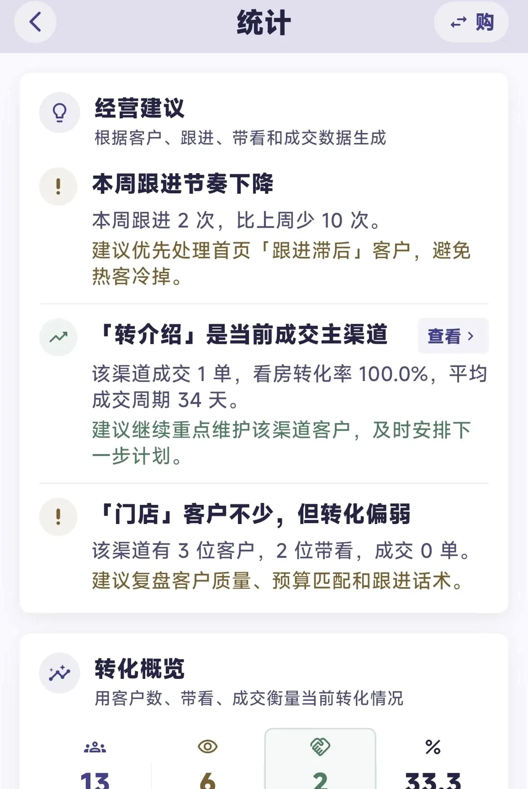 ��ҵ����(�������۹���)v1.0.4 ��׿���ͼ2